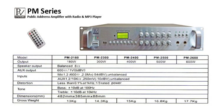 پاور آمپلی فایر آنالوگ محصول کمپانی P.V ( پی وی ) سری Public Addrerss Amplifier PM Series